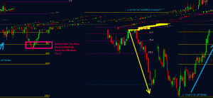 Forex Strategy Technic Crypto N Forex - 